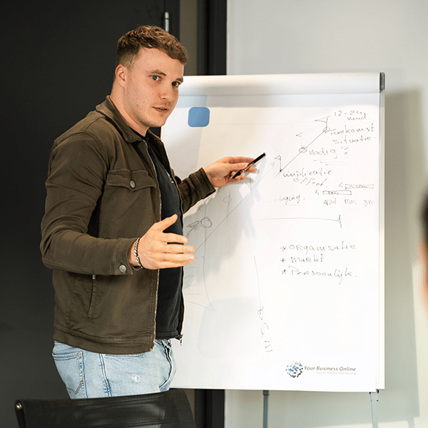 kosten social media bureau voorbeelden